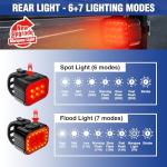 Ultra Bright Rechargeable Bike Light Set, Waterproof