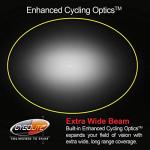 Cygolite Dash Pro 600 Bike Light