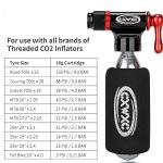 Portable CO2 Inflator Kit for Bikes with Repair Tools