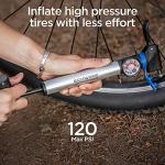 Schwinn Air Sport Plus Frame Hand Pump