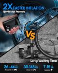 Portable Electric Bike Tire Pump, 150 PSI