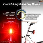 Hypershot 350 Lumen Rechargeable Bike Tail Light