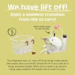 Retrospec Apollo Detachable Front Bike Basket