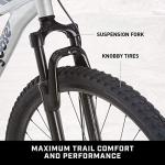 Mongoose Impasse Full Suspension Electric Mountain Bike