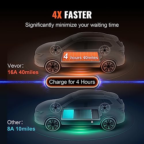 VEVOR Portable EV Charger with Long Cord