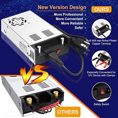 EAGWELL AC to DC Converter 600W