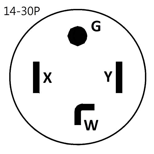 EV Charger Splitter: NEMA 14-30 to 14-50 Female