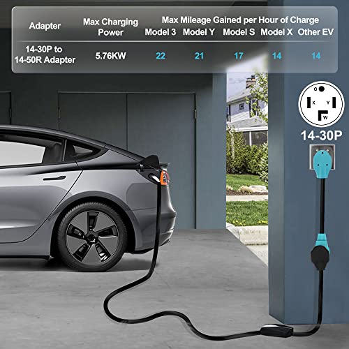 NEMA Adapter for Level 2 EV Charging