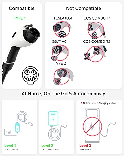 Tesla Model J1772 Charging Adapter 80Amp