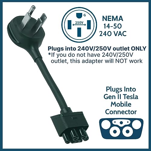 Tesla Adapter for NEMA 14-50 Charge