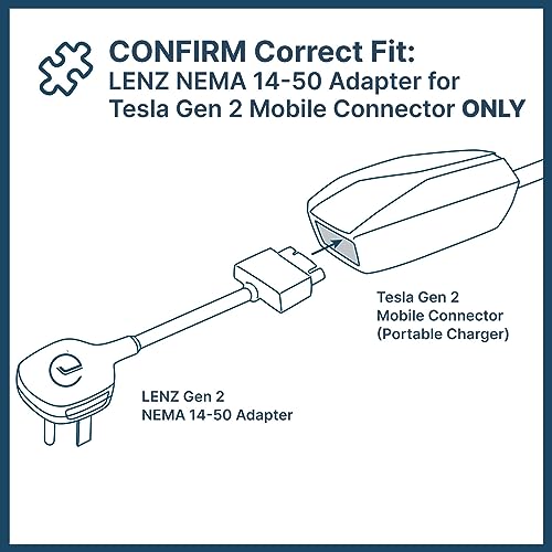Tesla Adapter for NEMA 14-50 Charge