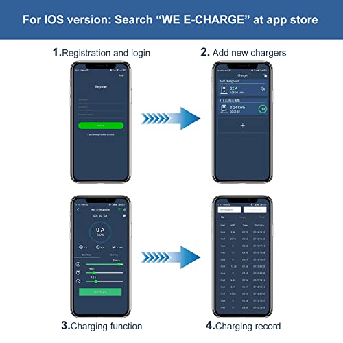 Smart 40A Level 2 Electric Vehicle Charger