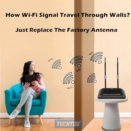 TECHTOO 9dBi WiFi Antenna for Wireless Cameras