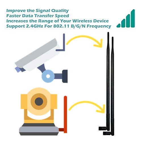 TECHTOO 9dBi WiFi Antenna for Wireless Cameras