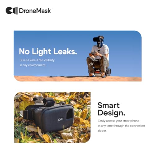 DroneMask 1 | Premium FPV Goggles for Drones