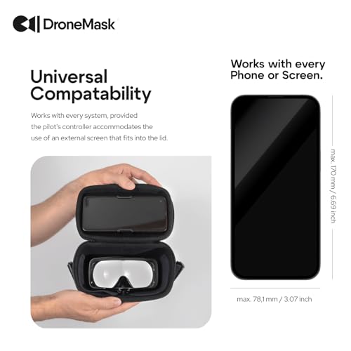 DroneMask 1 | Premium FPV Goggles for Drones