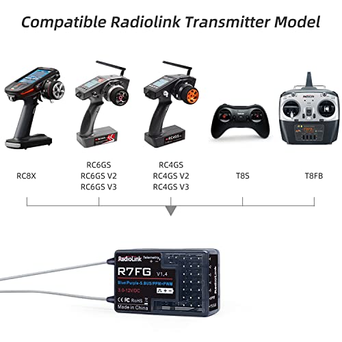 Radiolink 2.4G R7FG 7-Channel Gyro Receiver