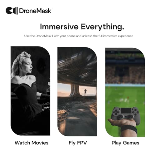DroneMask 1 | Premium FPV Goggles for Drones