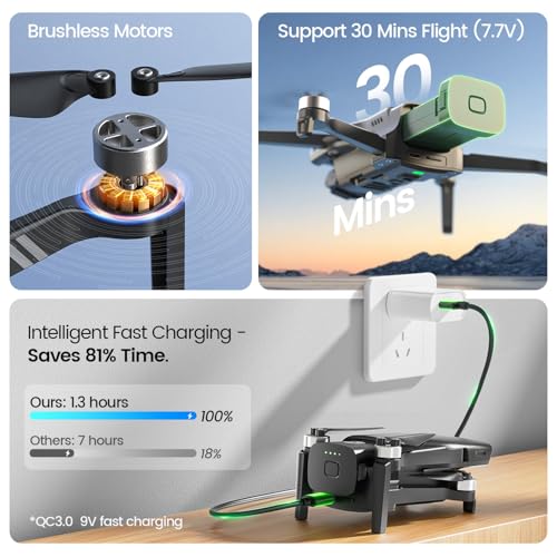 Holy Stone HS900 4K GPS Drone with Gimbal