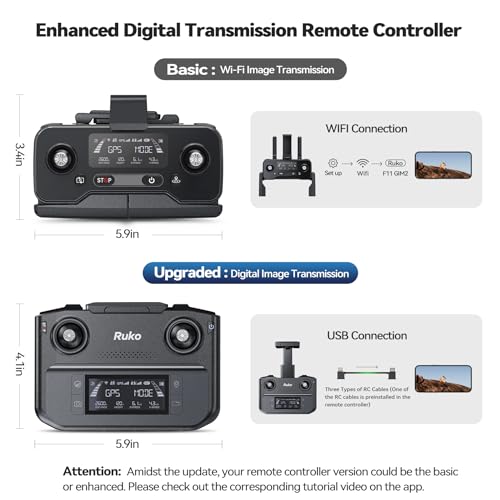 Ruko F11GIM2 4K Drone with GPS & EIS