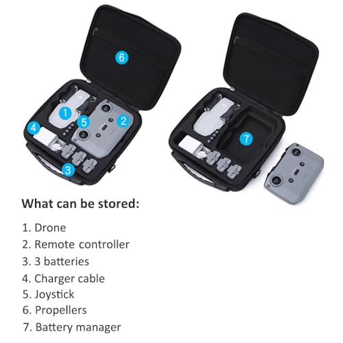 Hesupy Hard Carrying Case for DJI Mini Drones