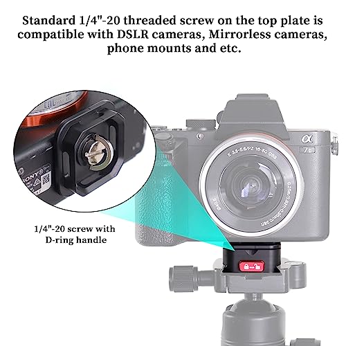 FOTGA Claw Quick-Release Plate Set for Cameras