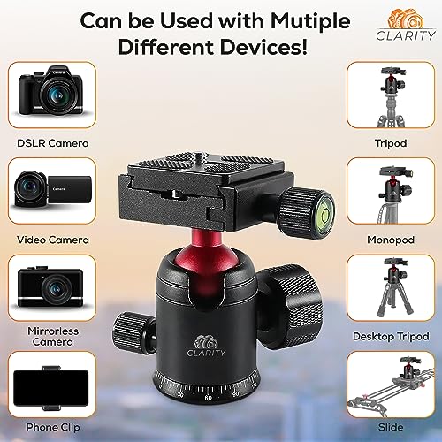 360° Panorama Ball Head for Drones