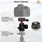 360° Panorama Ball Head for Drones
