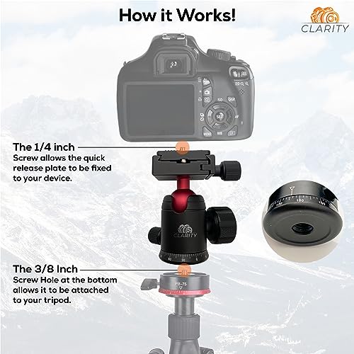 360° Panorama Ball Head for Drones
