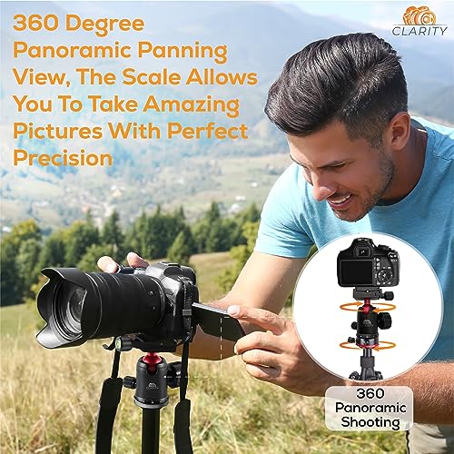 360° Panorama Ball Head for Drones