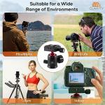 360° Panorama Ball Head for Drones