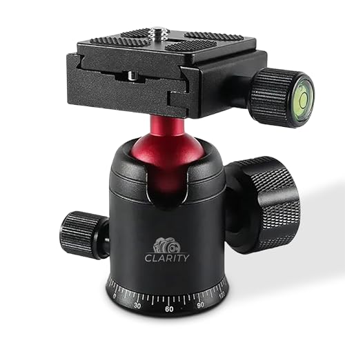 360° Panorama Ball Head for Drones