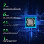 HeiyRC Mini 4 Pro Drone Strobe Light - Bright LED