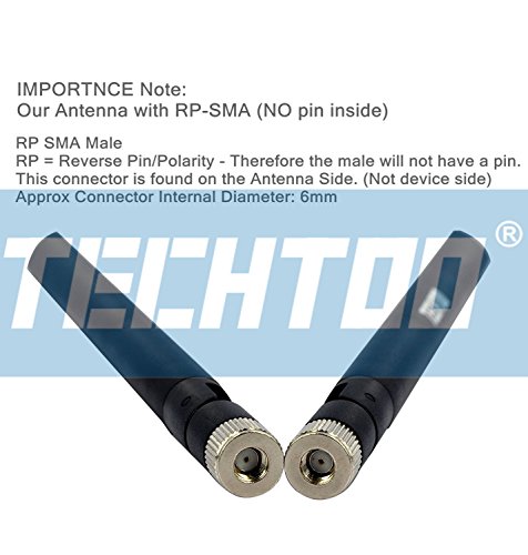TECHTOO Dual Band WiFi Antenna 7dBi 2-Pack