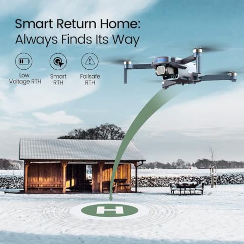 Holy Stone 4K GPS Foldable FPV Drone