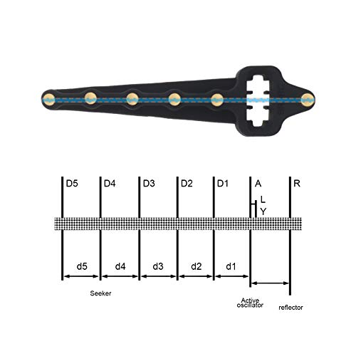 Black Yagi Antenna Signal Boosters for Drones