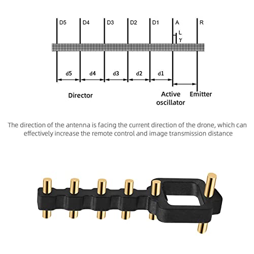 Yagi-UDA Antenna Signal Booster for DJI Drones