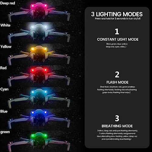 STARTRC Mini 3 LED Night Flight Light Kit