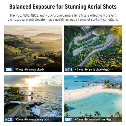 NEEWER ND Filter Set for DJI Avata 2