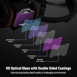 NEEWER ND Filter Set for DJI Avata 2