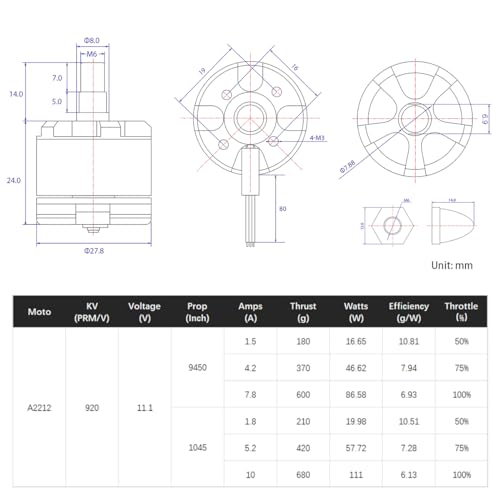 HAWK'S WORK 4Pcs A2212 920KV Brushless Motors
