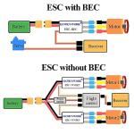 HAWK'S WORK 4Pcs A2212 920KV Brushless Motors