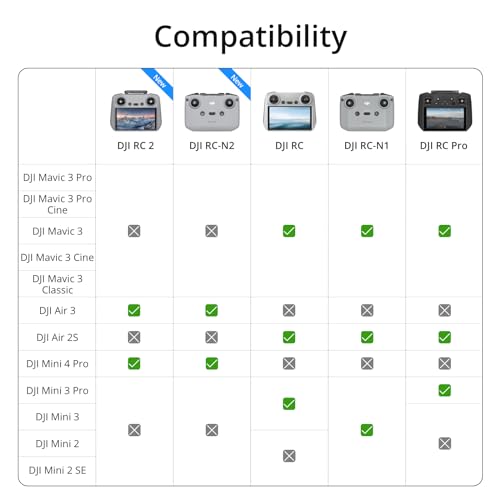 DJI RC 2 Remote Controller for Air 3 & Mini 4 Pro
