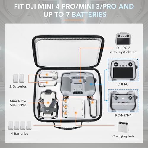 Lykus Spartan MM400 Bag for DJI Mini Drones