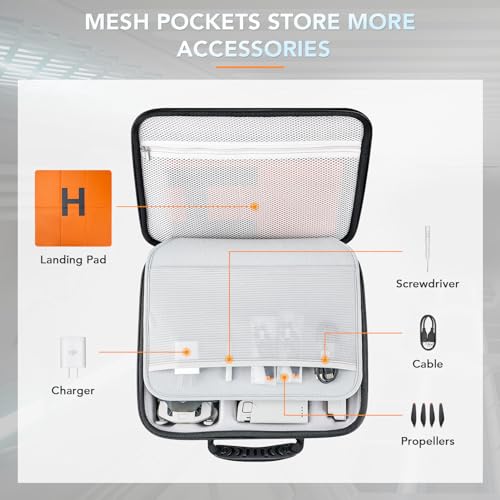 Lykus Spartan MM400 Bag for DJI Mini Drones