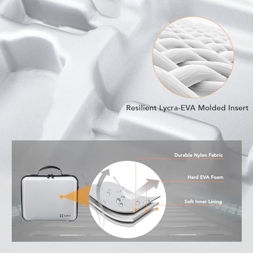 Lykus Spartan MM400 Bag for DJI Mini Drones