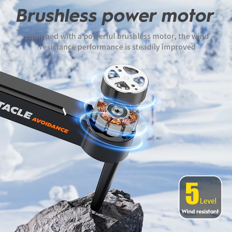 Upgraded E88s Pro GPS Drone with Dual Cameras