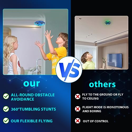 Kids Mini Drone with 360° Motion Sensors & LED