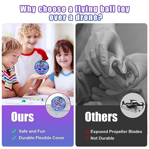 Unleash the Fun: XINHOME Flying Ball Orb Toys 2023 – A Skyward Adventure for Every Kid!