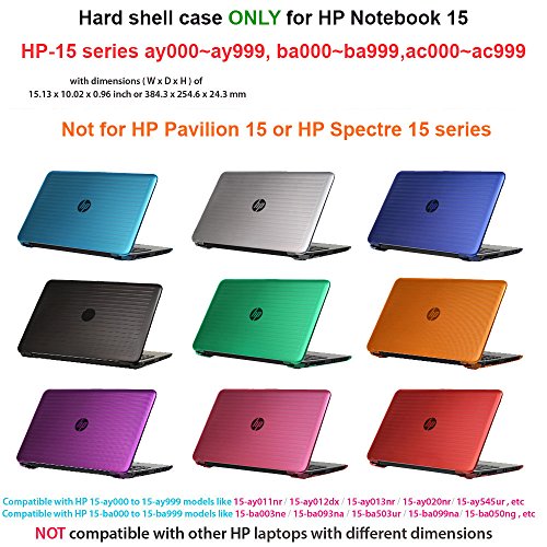 15.6" HP 115-ayXXX/15-baXXX Laptop Case, Clear